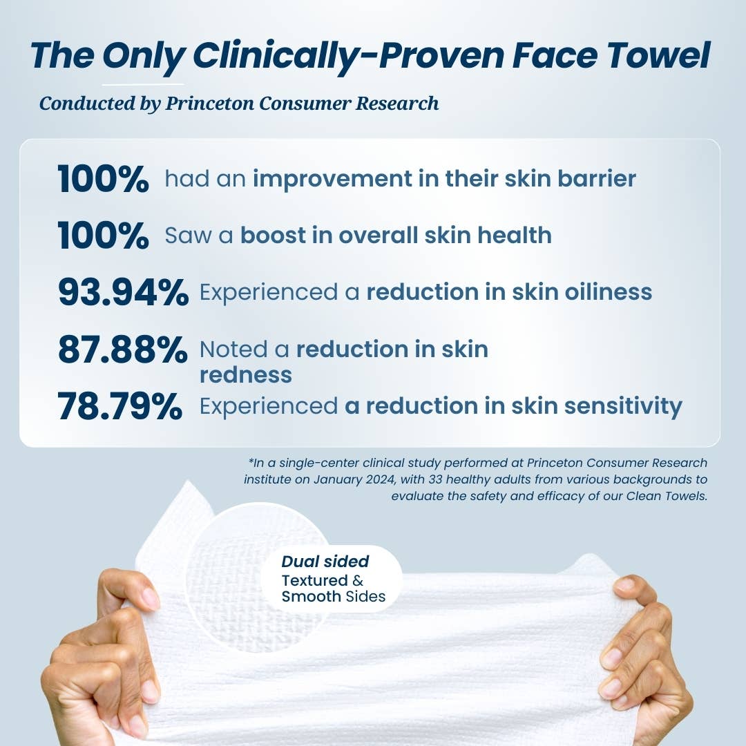 Clean Towels™ XL Disposable Face Towels