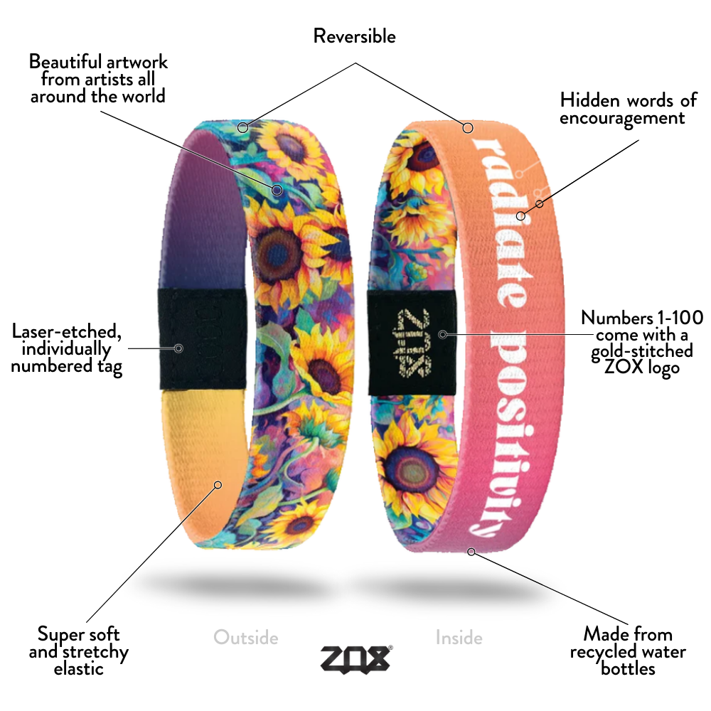 Zox Radiate Positivity Interactive Affirmation Bracelet