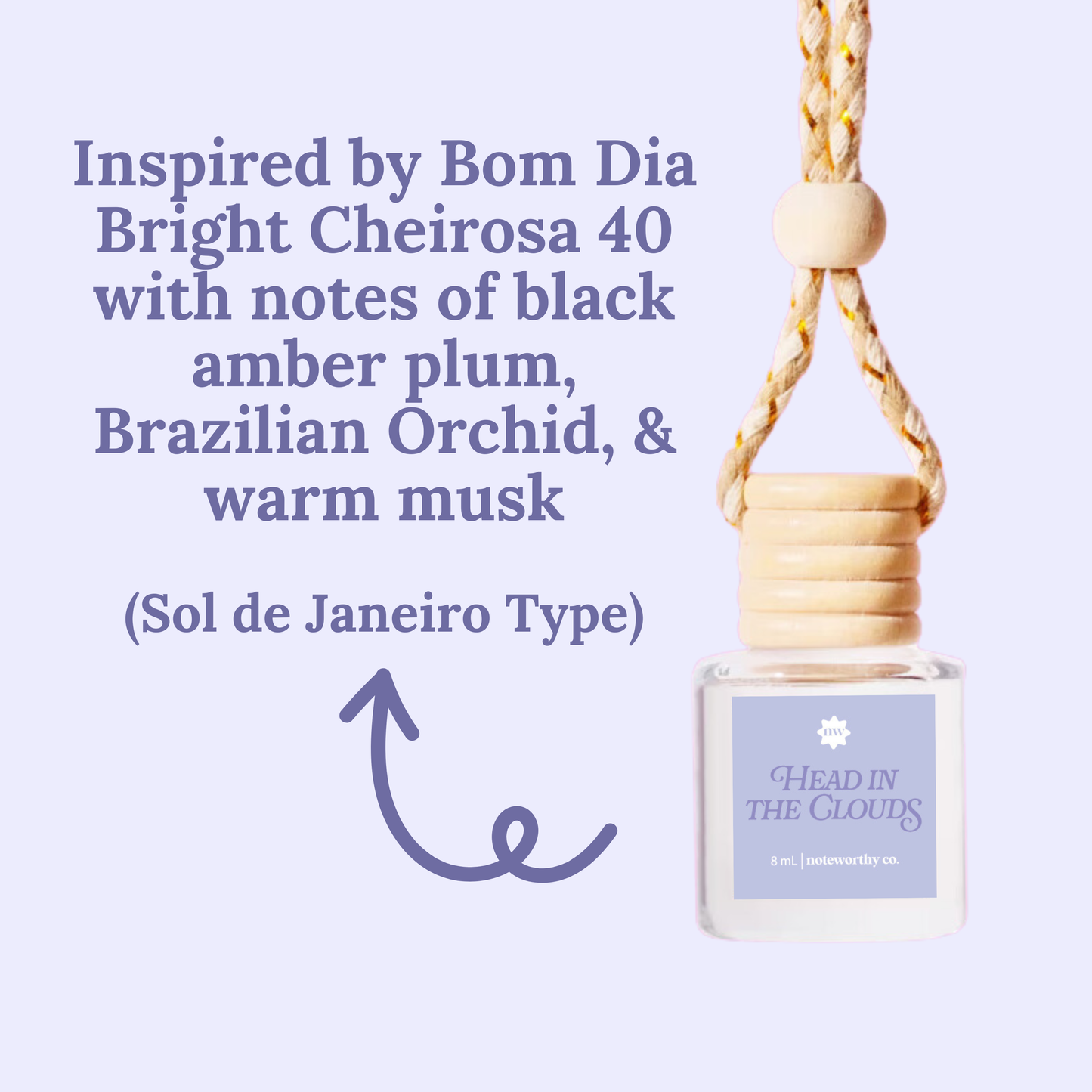 Noteworthy New Core Scent Car Diffusers